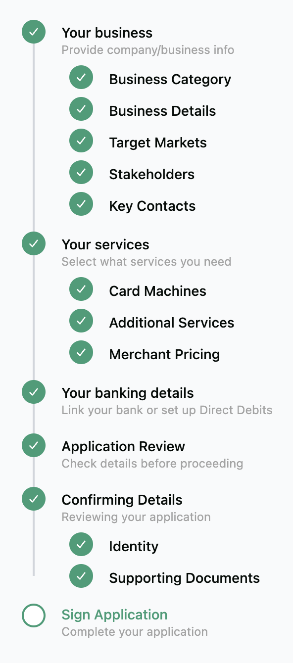 Onboarding step navigation: business info, services, banking details, review, confirming details, sign application